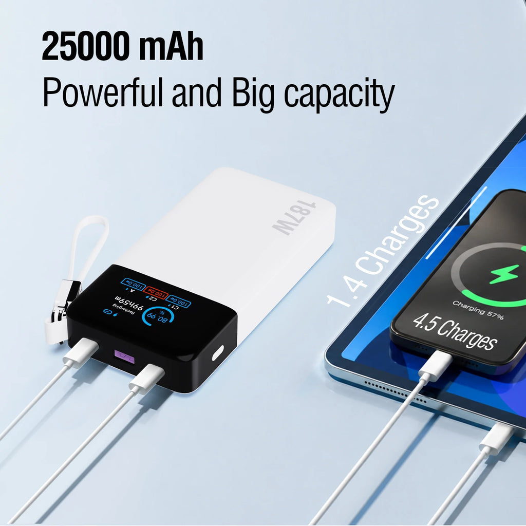 Original NOBIS Power Bank,25000mAh 187W Laptop and Phone Portable Charger, Fast Charging Battery Pack, Travel Charger for Laptop