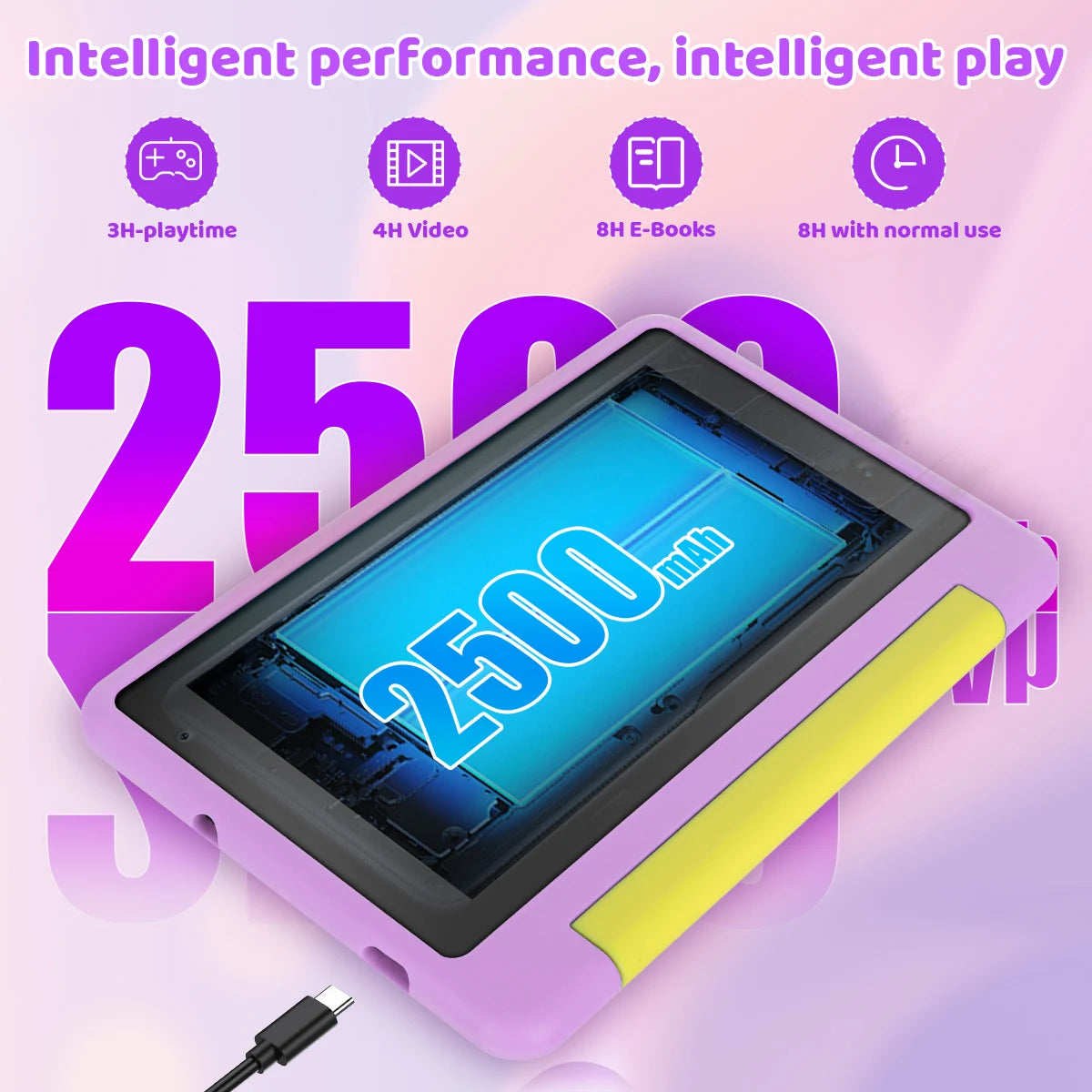 KT1018L Kids Tablet Bundle Complete Gift Set 7 Inch Small Portable Children Tablet Quad Core 8GB(2+6) RAM 64GB ROM Android13 2500mAh Battery Parental Control Lavender Blue Toddler Learning Tablet With Headphone & Storage Bag