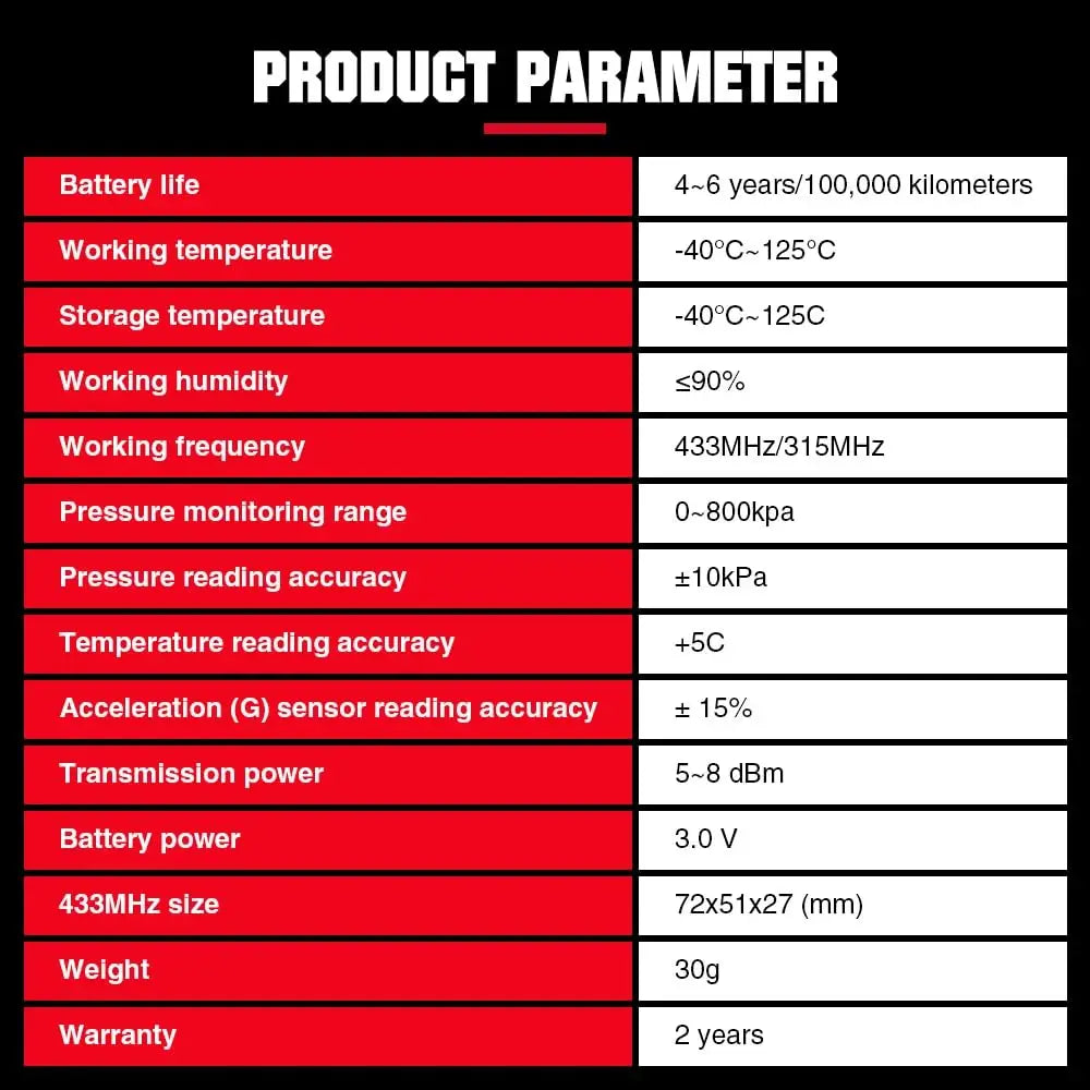 USA EU Warehouse LAUNCH LTR-V Programmed Tire Pressure Monitoring System RF Dual Frequency (315MHZ+433MHZ) TPMS Sensor
