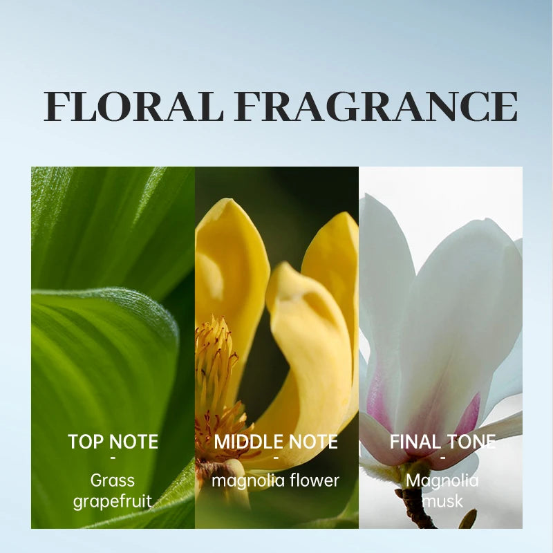 GUCOR 202 40ml Atelier Des Fleurs Mini Women Perfume Magnolia Alba Fragrance Dense and Charming Daily Wear MIST Long Lasting