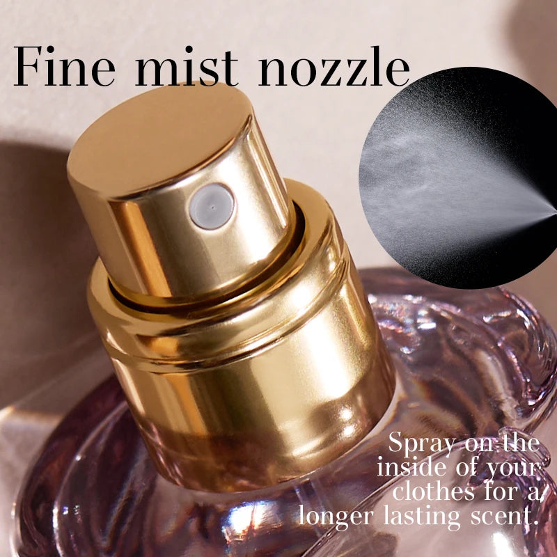 GUCOR 40ml 20 City Series Luxurious Convenient Pocket Floral Fruity Fragrance Long-Lasting Eco-Friendly Unisex Eau De Parfum