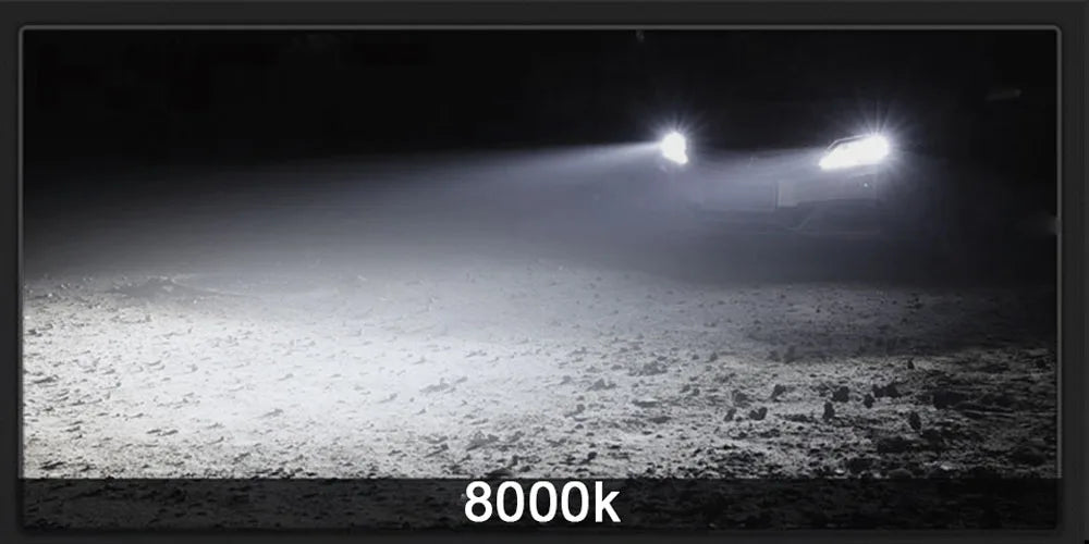 2Pcs H7 H4 LED Car Headlight H11 H8 H9 H1 H3 Car Fog Light Bulbs 9005 9006 Hb3 Hb4 Auto Driving Running Lamps 80W 12V 24V White