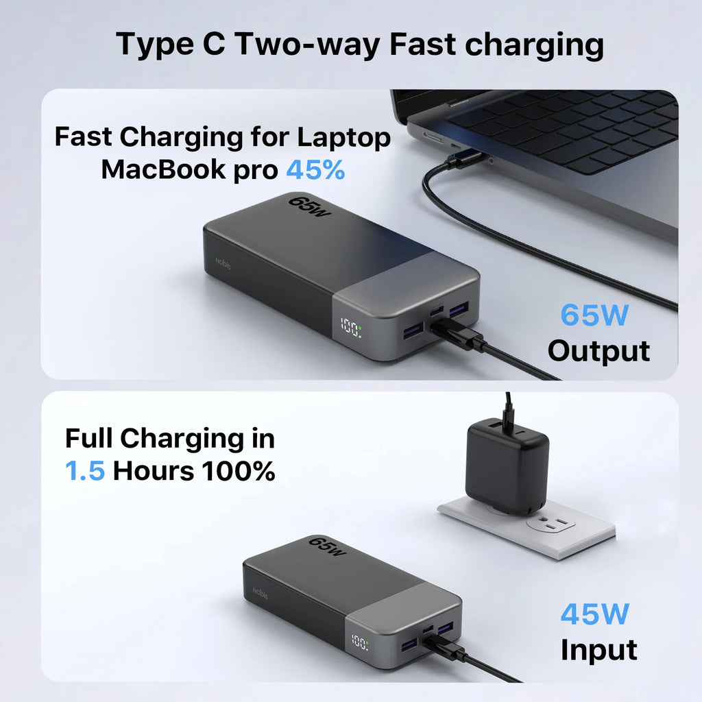 Nobis 65W 65 W 20000mAh 20000 Mah High Capacity Laptop Fast Charging Portable Charger Power Bank for Mobile Cell Phone