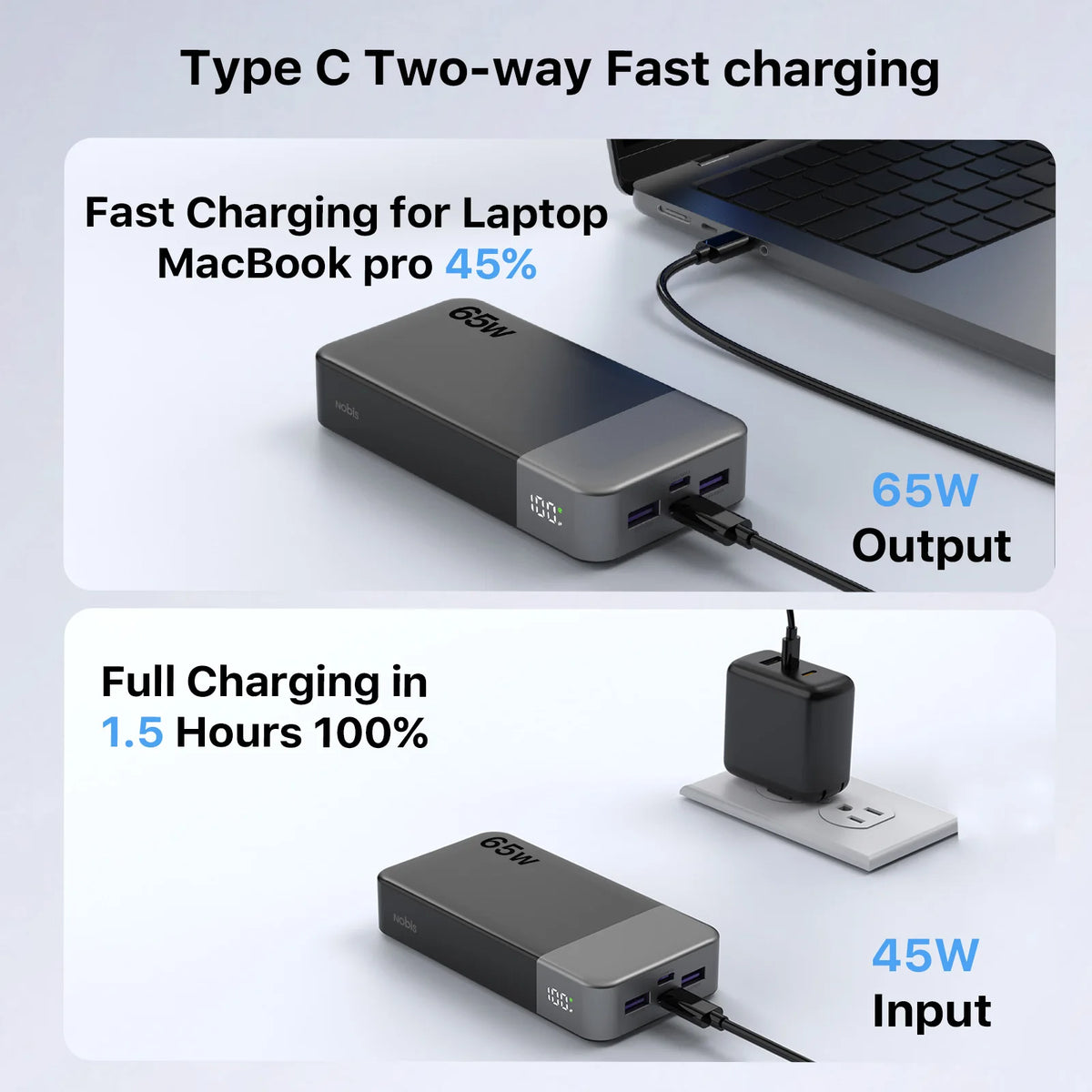 Nobis 65W 65 W 20000mAh 20000 Mah High Capacity Laptop Fast Charging Portable Charger Power Bank for Mobile Cell Phone