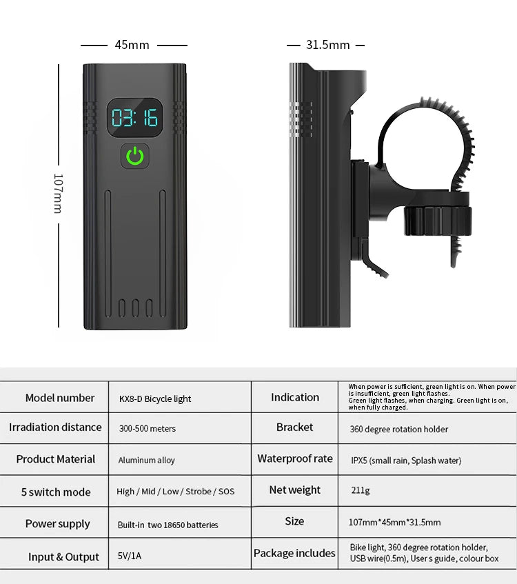 NATFIRE 10000mAh Bicycle Light with Battery Indicator USB Rechargeable Bike Light Set 8 LED Flashlight
