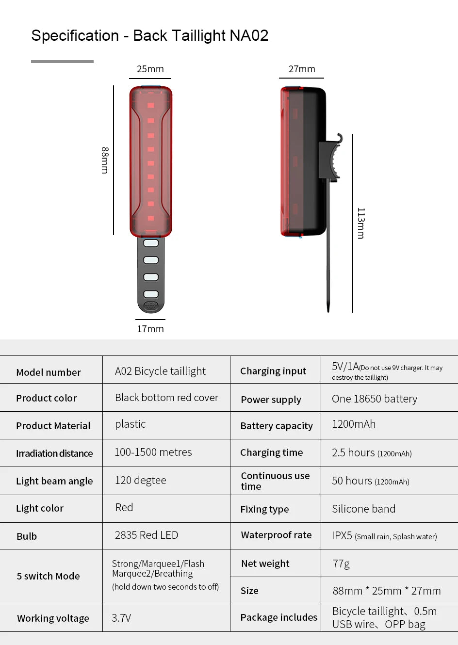 NATFIRE 10000mAh Bicycle Light with Battery Indicator USB Rechargeable Bike Light Set 8 LED Flashlight