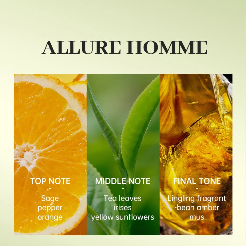 GUCOR 201 Th Blanc 40ml French Eau De Parfum Woody Liquid Classic Bestseller Fine Mist Nozzle Precision Research Technology