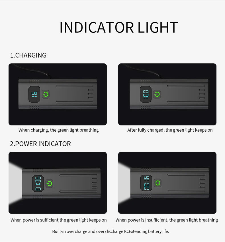 NATFIRE 10000mAh Bicycle Light with Battery Indicator USB Rechargeable Bike Light Set 8 LED Flashlight