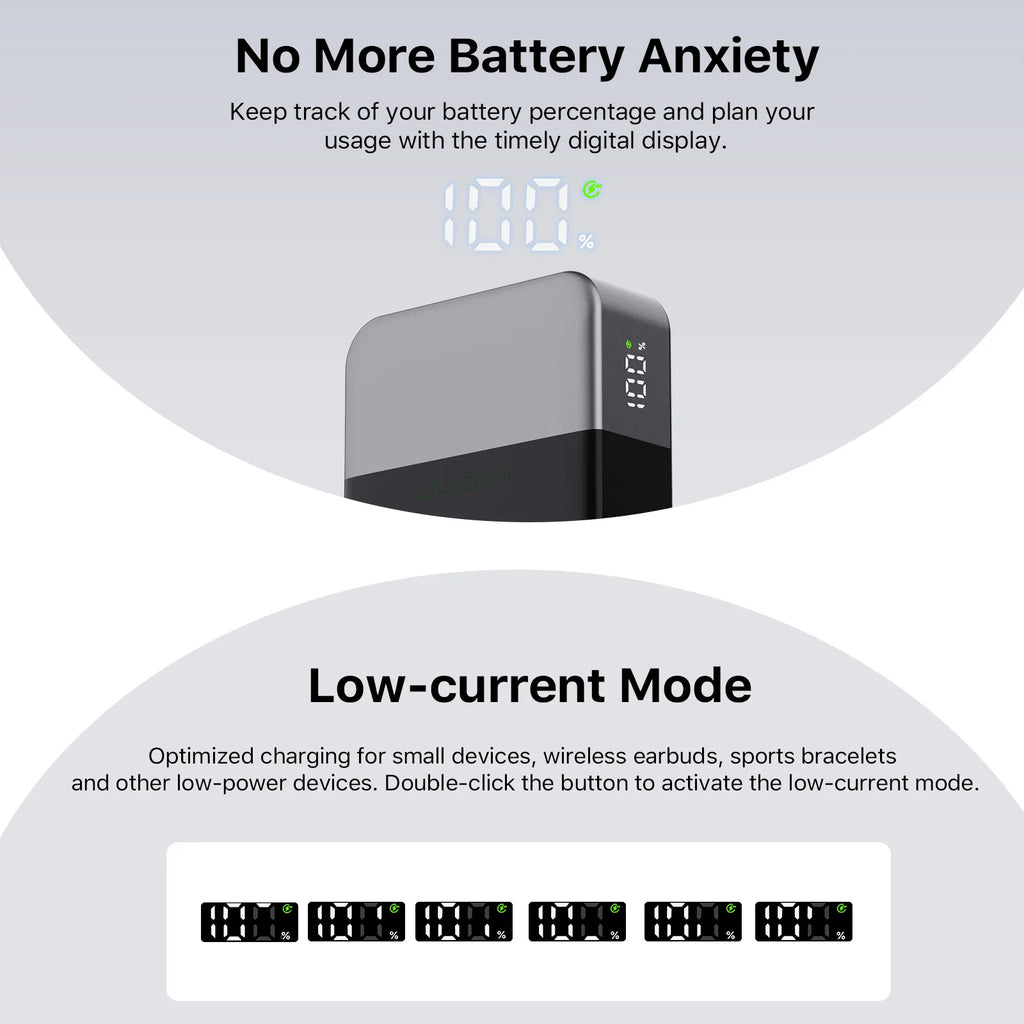 Nobis 65W 65 W 20000mAh 20000 Mah High Capacity Laptop Fast Charging Portable Charger Power Bank for Mobile Cell Phone