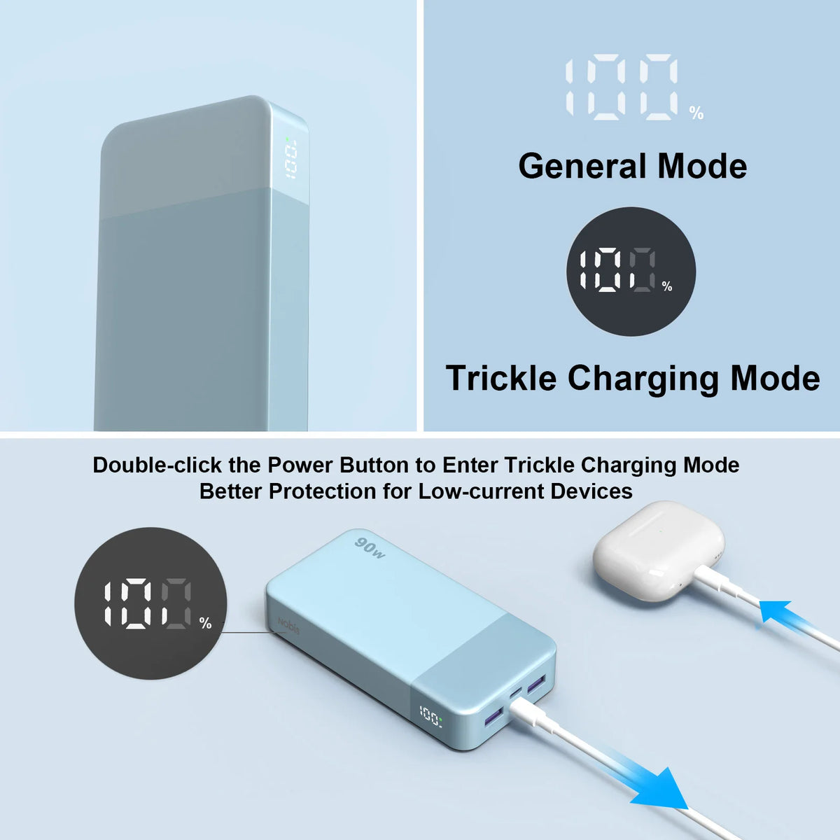 Original JUOVI NOBIS 90W 20000mAh Safety Battery High Capacity Fast Charging LED Display Dual USB-C/USB-A Portable UL Power Bank