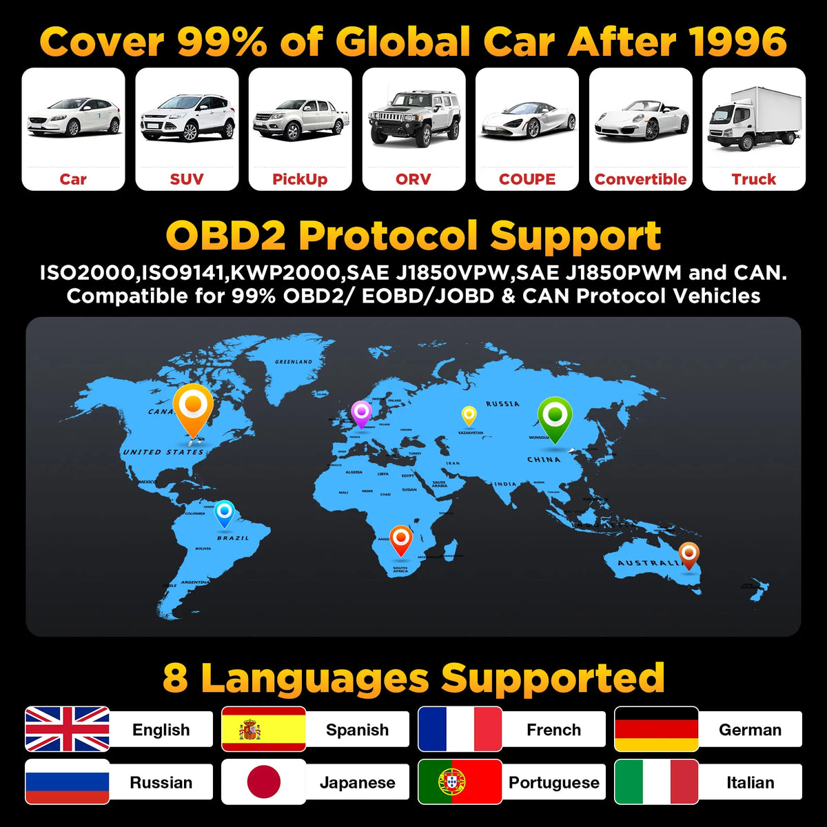 USA EU Warehouse LAUNCH CR3008 PLUS Auto Engine Check OBD2 Diagnostic Tool AMR Scanner With Battery Tester Lifetime Free Update