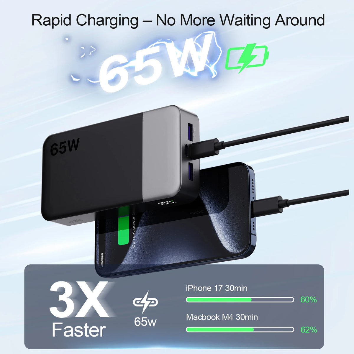 Nobis 65W 65 W 20000mAh 20000 Mah High Capacity Laptop Fast Charging Portable Charger Power Bank for Mobile Cell Phone