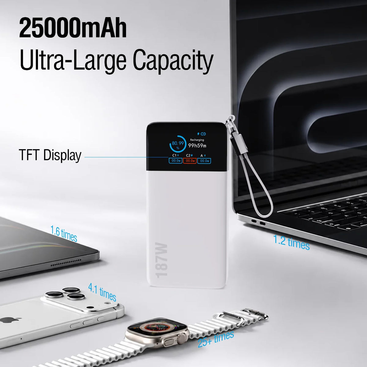 Original NOBIS Power Bank,25000mAh 187W Laptop and Phone Portable Charger, Fast Charging Battery Pack, Travel Charger for Laptop