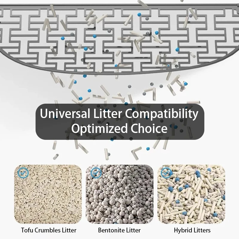Premium Smart Self-Cleaning Cat Litter Box Home-Friendly with App Control & Anti-Pinch Safety Easy Clean Feature