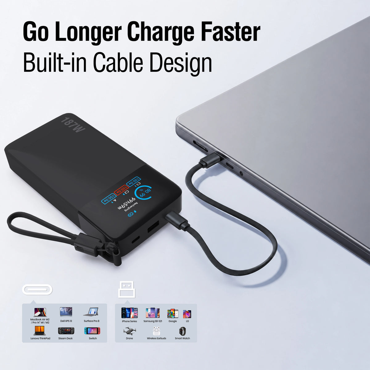 Original NOBIS Power Bank,25000mAh 187W Laptop and Phone Portable Charger, Fast Charging Battery Pack, Travel Charger for Laptop
