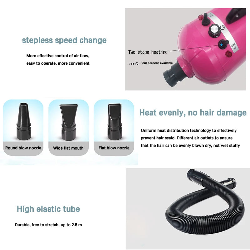 High Quality Iron & Plastic Household Cat Grooming Tools Pet Hair Dryer & Dog Blower