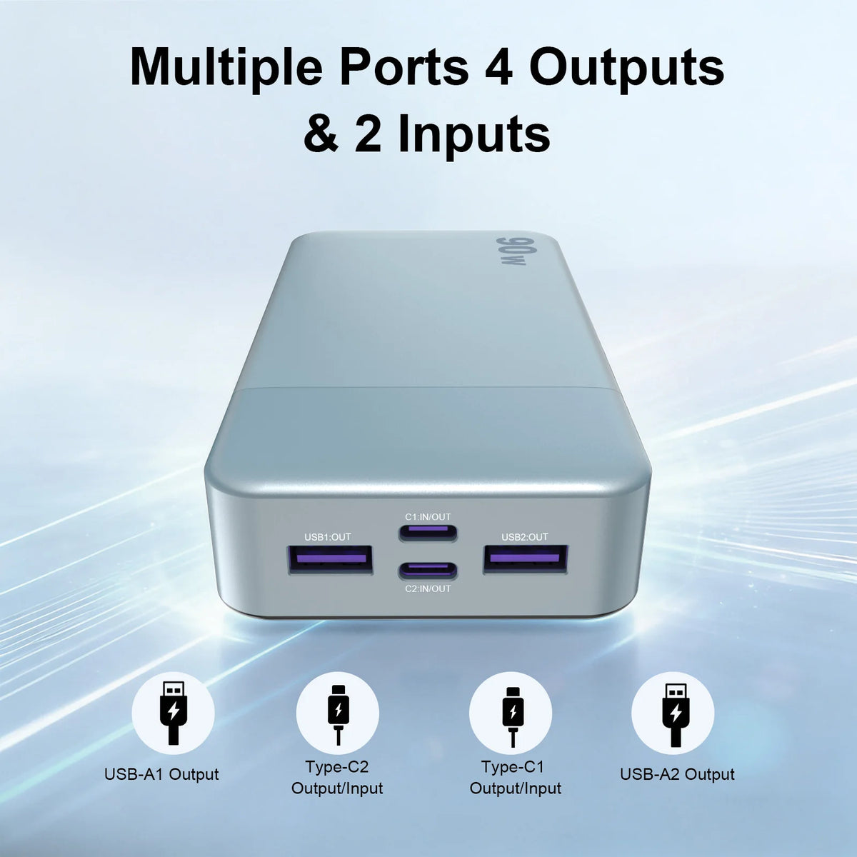 Original JUOVI NOBIS 90W 20000mAh Safety Battery High Capacity Fast Charging LED Display Dual USB-C/USB-A Portable UL Power Bank