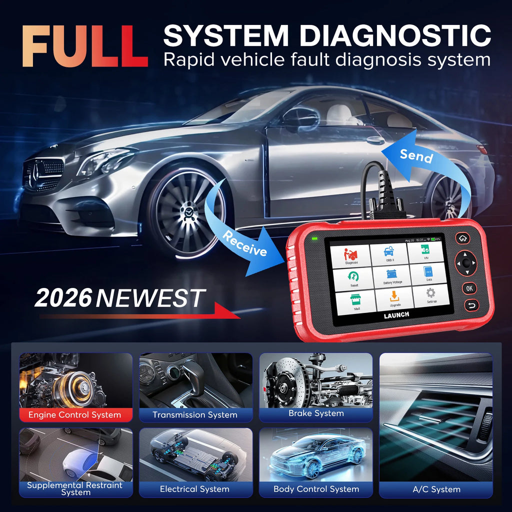 USA EU Warehouse LAUNCH CRP123E PLUS Lifetime Free Update Car Code Reader Diagnostic Tool