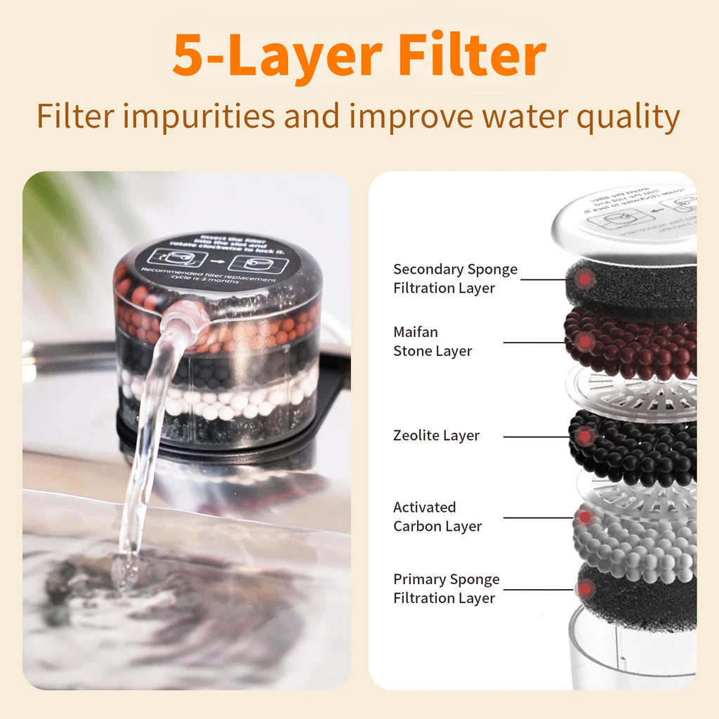 Dirt-resistant Stainless Steel Portable Automatic Electric Cat Water Bowl Cat Fountain Water Drinking Feeder Cat Water Fountain