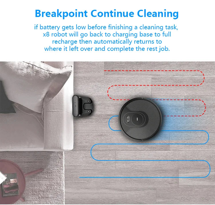 For X8 Pro Robot Vacuum Cleaner with Laser Navigation Wet & Dry Cleaning HEPA Filter Battery-Powered for Household Use
