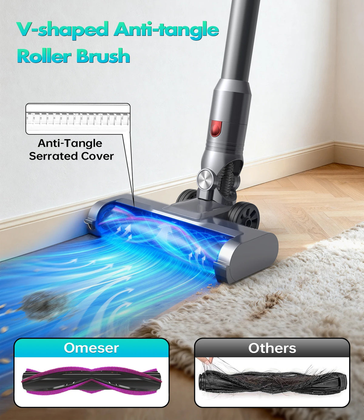 Powerful Upright Vacuum Cleaner Dethacble Battery Powered Stick Multifunctional Cyclone Cleaner for Home & Car Hotel Floor Care