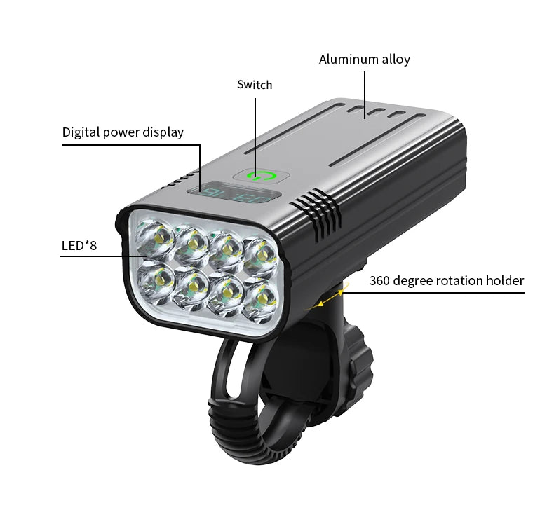 NATFIRE 10000mAh Bicycle Light with Battery Indicator USB Rechargeable Bike Light Set 8 LED Flashlight