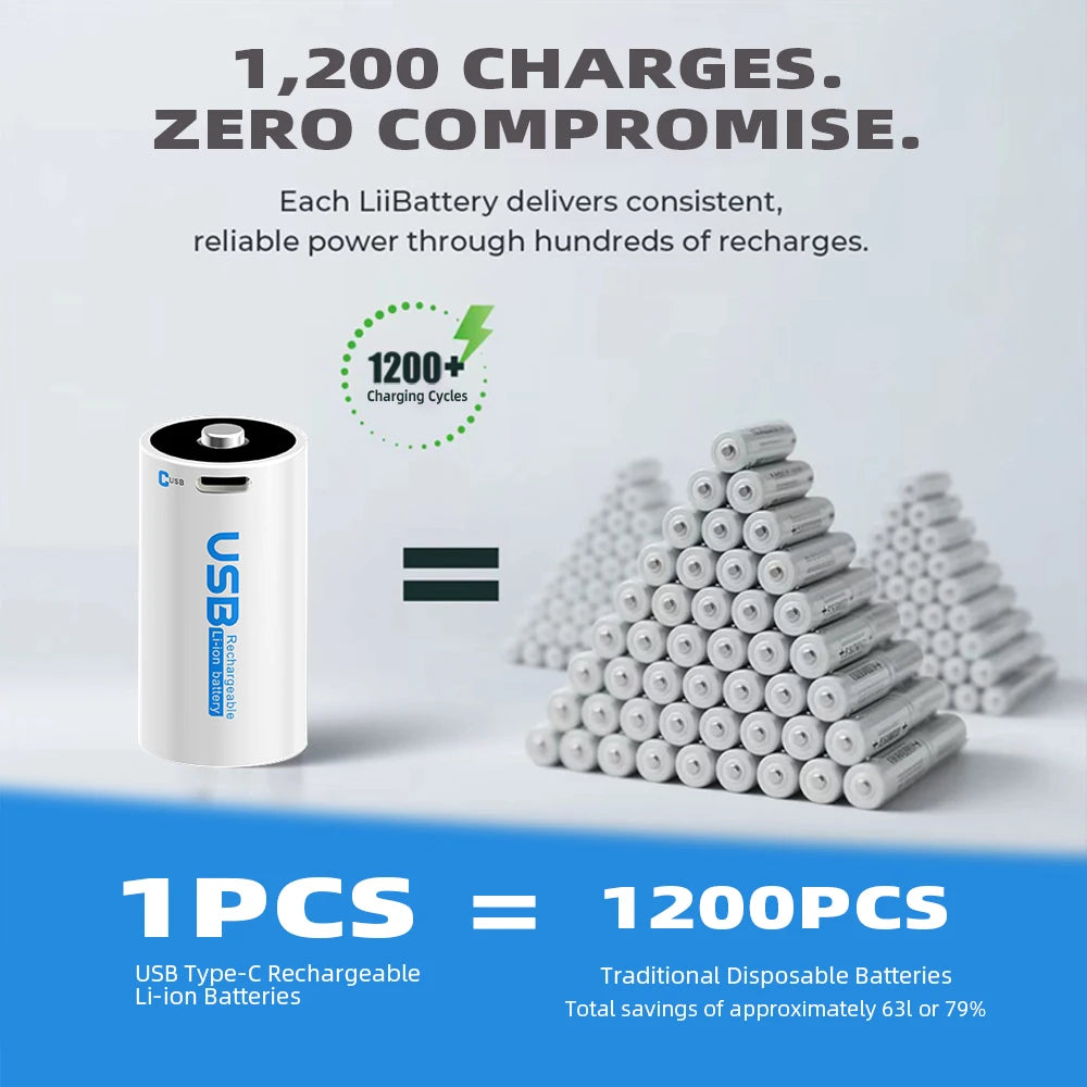 CITICITY Rechargeable C Cylindrical Lithium Ion Battery 1.5V 3000mAh USB Charger Included 3.5H Fast Charge 1200+ Cycles