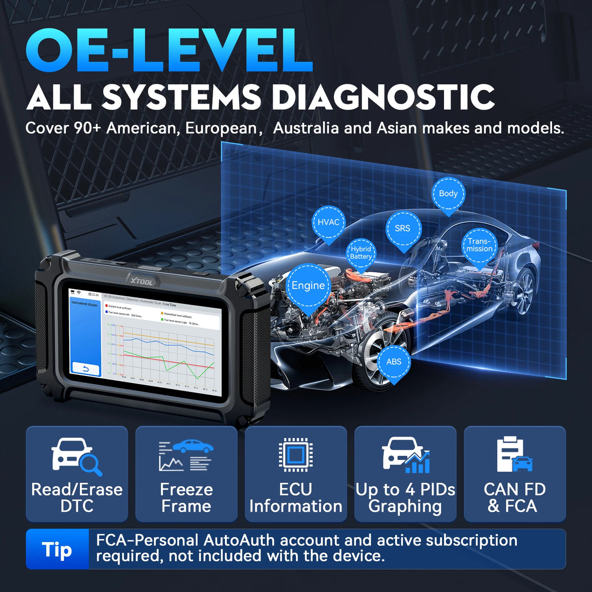 EU Stock XTOOL D6S 2026 Car Escaner Automotriz Code Reader Mechanic Tools Automotive Diagnostic Scanner 30 Resets for Workshop