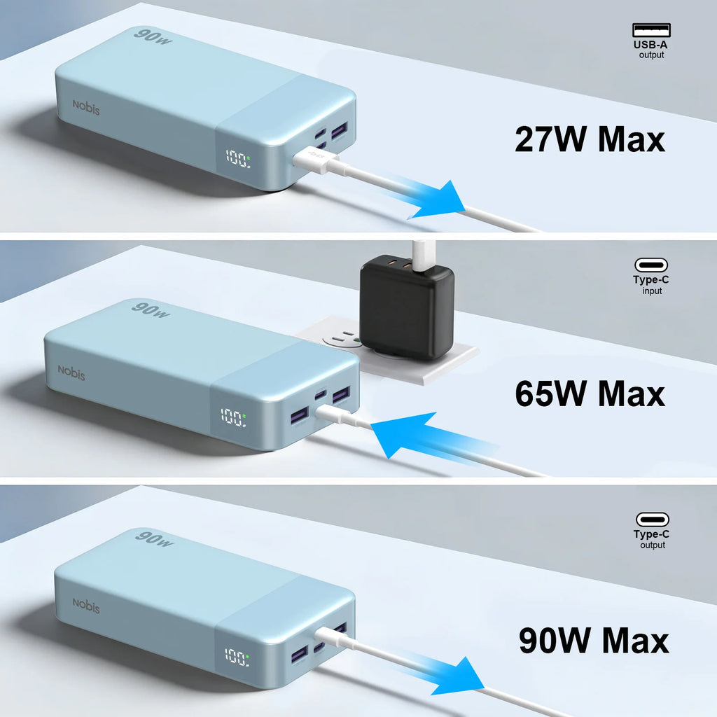 Original JUOVI NOBIS 90W 20000mAh Safety Battery High Capacity Fast Charging LED Display Dual USB-C/USB-A Portable UL Power Bank