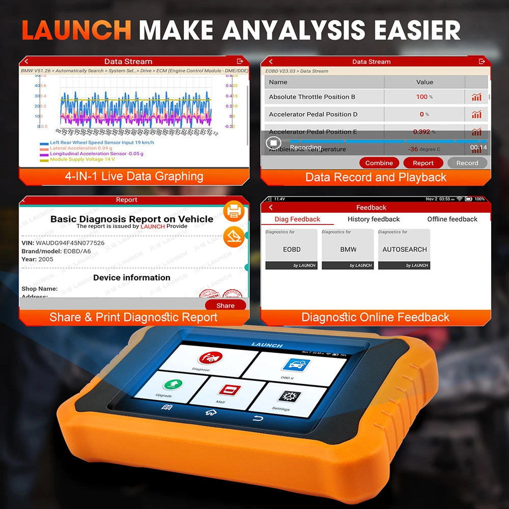 USA EU Warehouse LAUNCH Creader Elite 2.0 for BBA Full System 12V Auto Diagnostic Tool OBD2 EOBD Car Scanner