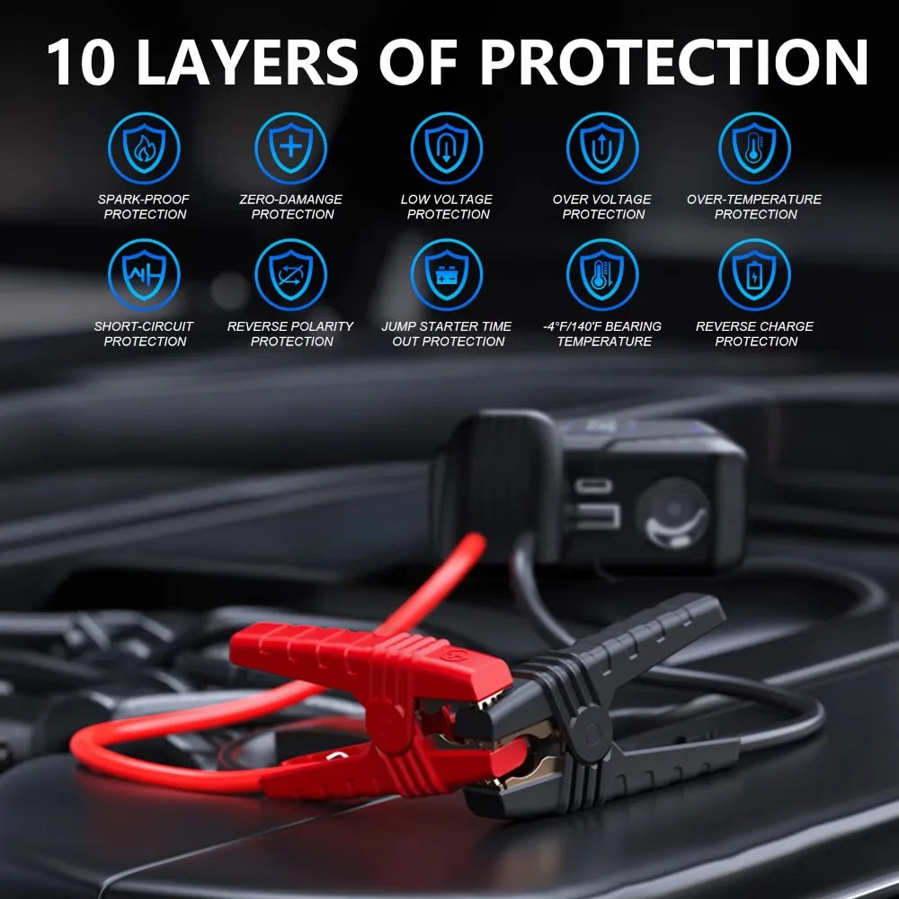 4000A Car Portable 12V Jump Starter Power Bank 12V Auto Battery Charger Booster Starting Device