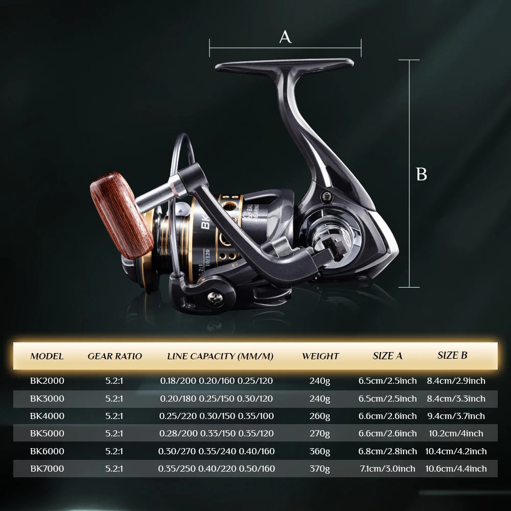 Rooblinos BK Left-handed Spinning Reel 1000-7000 Series, 5.2:1 Gear Ratio Suitable for Streams Lakes Rivers and Catching Carp