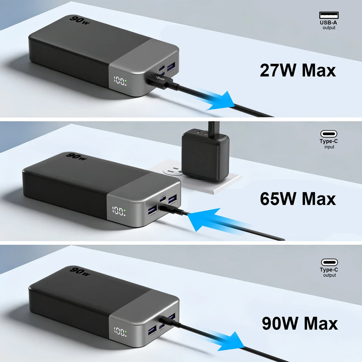 Original JUOVI NOBIS 90W 20000mAh Safety Battery High Capacity Fast Charging LED Display Dual USB-C/USB-A Portable UL Power Bank