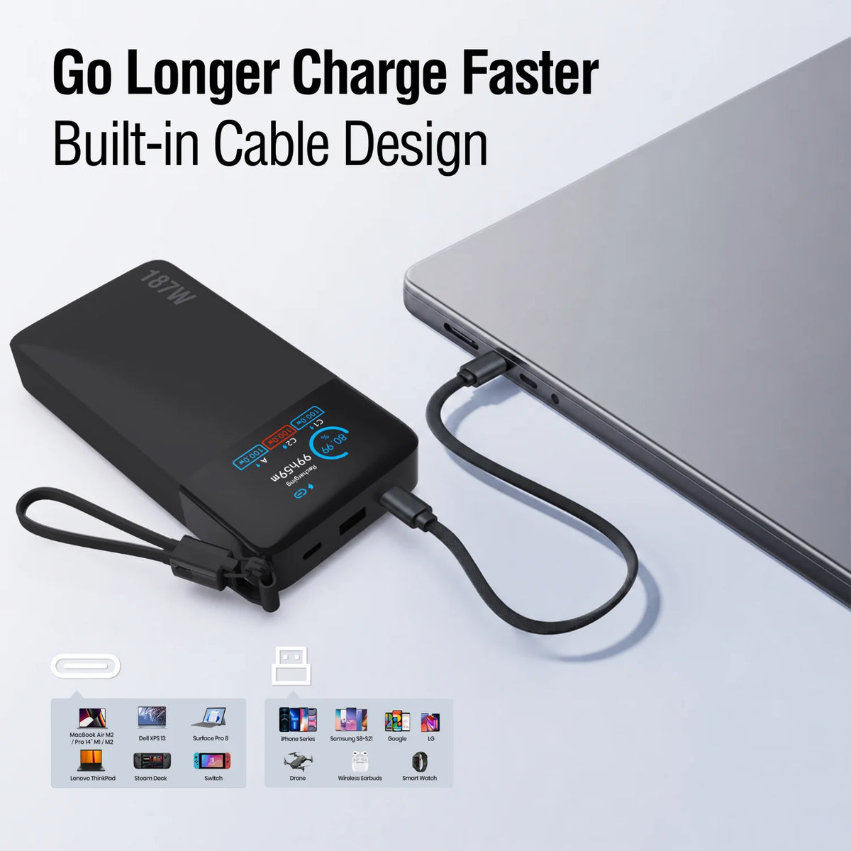 Original NOBIS Power Bank,25000mAh 187W Laptop and Phone Portable Charger, Fast Charging Battery Pack, Travel Charger for Laptop