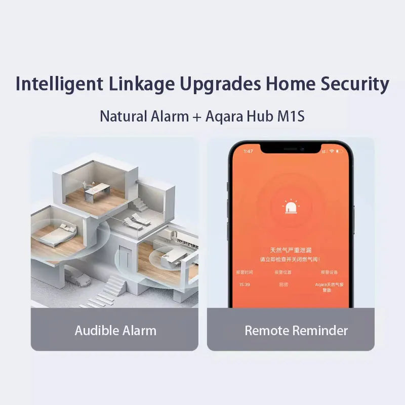 Aqara Smart Natural Gas Smoke Detector ZigBee Gas Leak Alarm Intelligent Linkage Smart Home Security For Mi Home Homekit APP