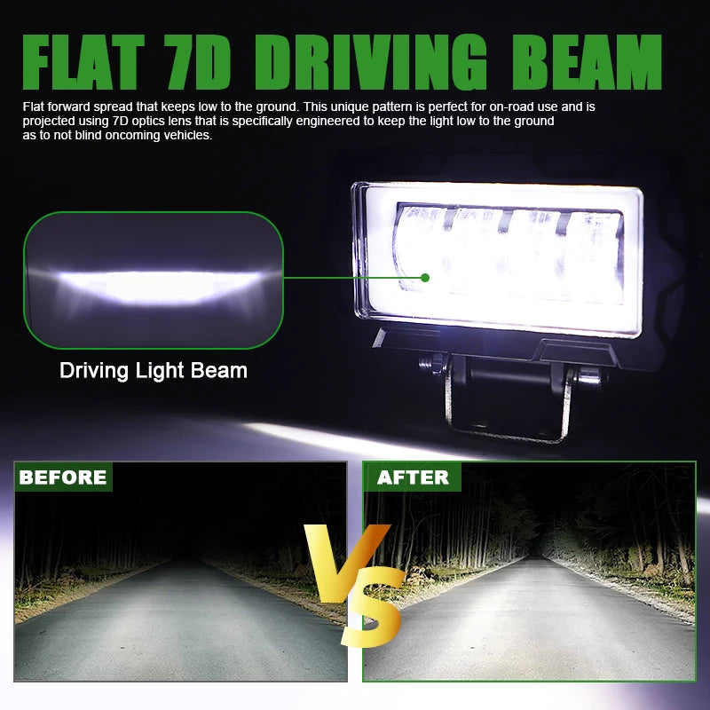 4 inch 5 inch 7D Angel Eye LED work Light Bar Offroad 4x4 Spotlight Fog Lamp 12V 24V Driving Work lamp DRL for Truck SUV ATV