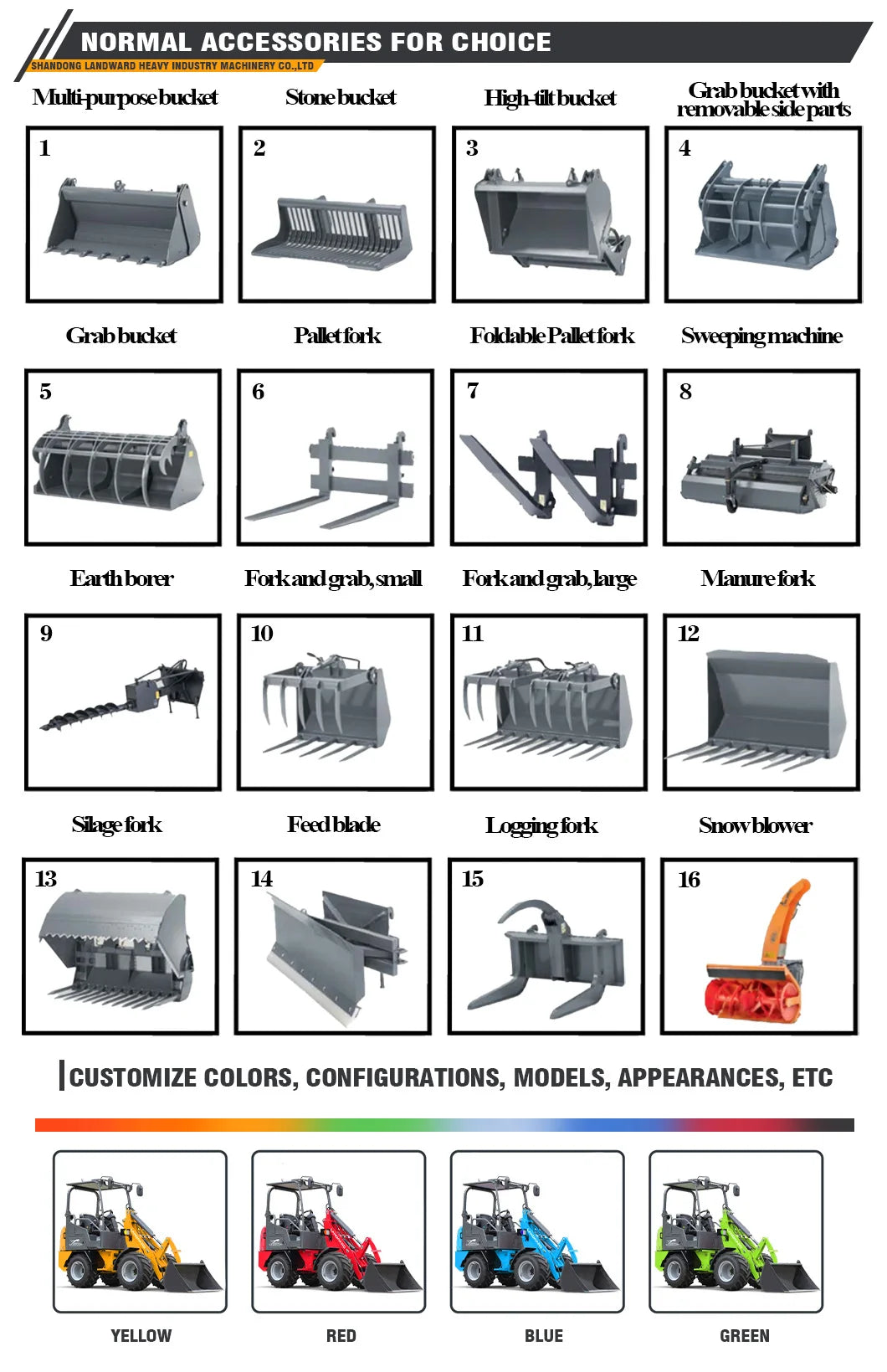 Europe Best-Selling Compact Loader W1160 Mini Loader LANDWARD Original Japanese Diesel Engine Wheel Diesel Loader Customization