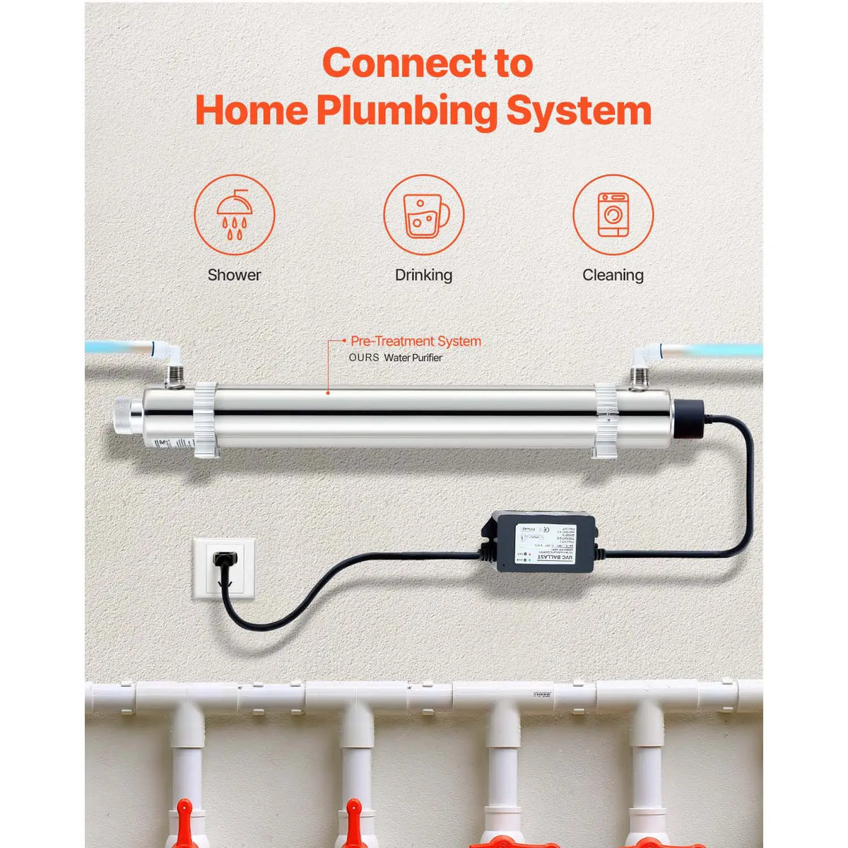 25W 6GPM 110V Stainless Steel Housing Ultraviolet Water Purifier Versatile Whole House UV Sterilization Filter Versatile