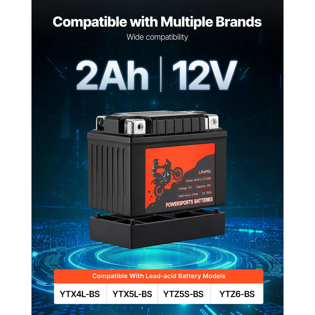 "12V####New####Lithium####Pre-Charged####2Ah####High-Performance####Maintenance-Free####Motorcycle####Battery"