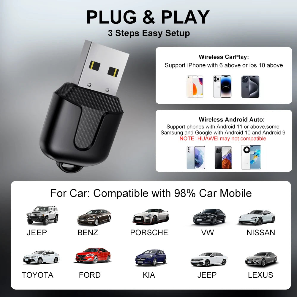 FLIXIVI CarPlay Android Auto Adapter Wired To Wireless 5GHz WiFi5.0, /type-c Plug and Play, for Original Wired CarPlay/Auto Cars