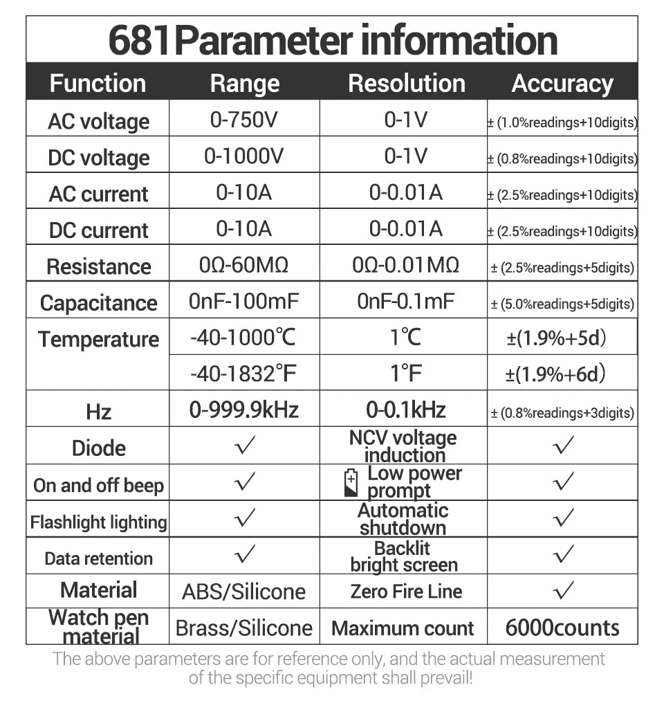 ANENG 681 Smart Digital Multimeter Rechargable AC/DC Voltage Non-contact Voltage Tester Meter LCD Screen Current Tester Tools