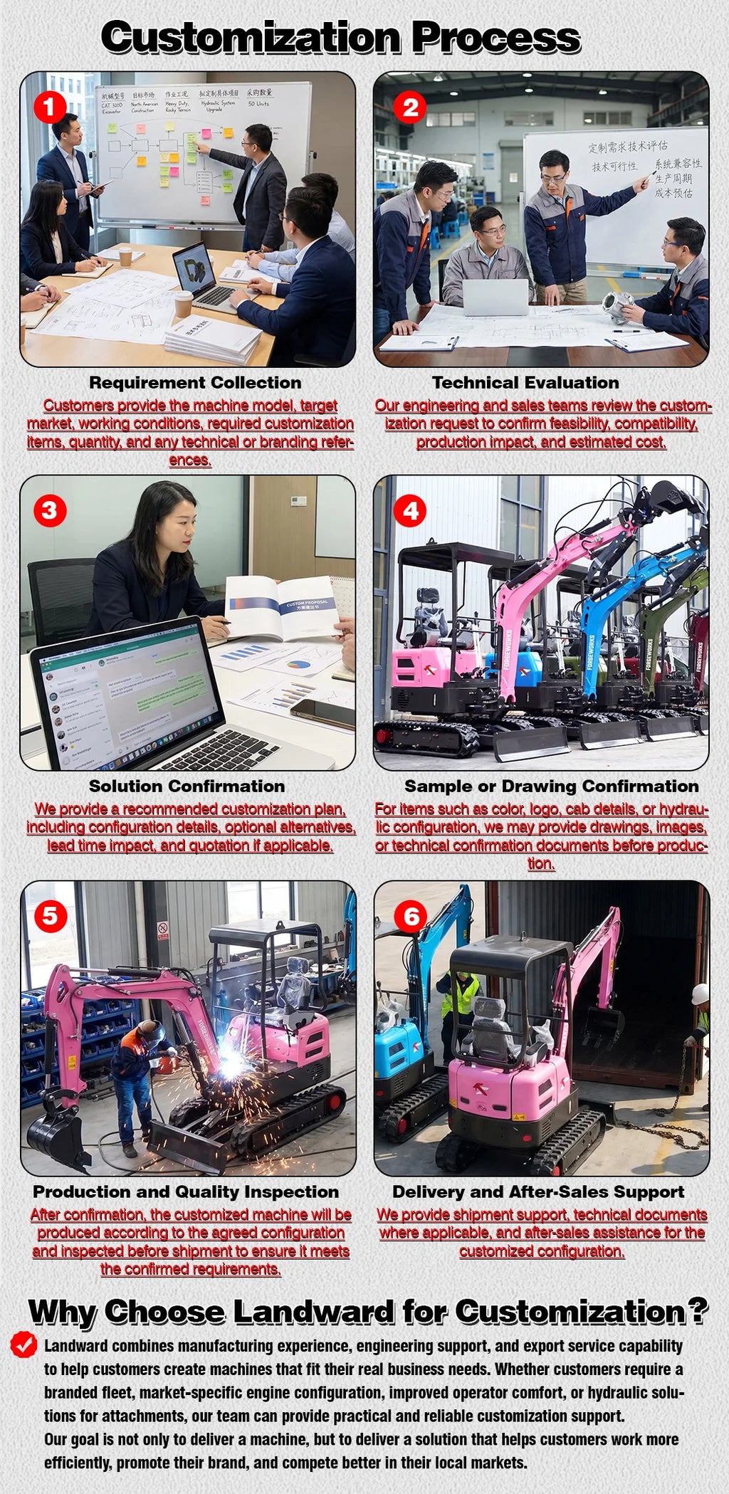 New 2.5 Ton Mini Excavator Agriculture Excavators XT25U Optional Diesel Engine Customize Euro 5 Hydraulic Crawler Mini Excavator