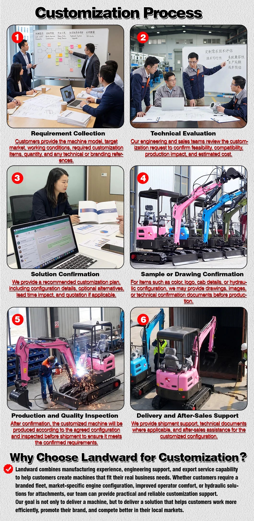 New 2.5 Ton Mini Excavator Agriculture Excavators XT25U Optional Diesel Engine Customize Euro 5 Hydraulic Crawler Mini Excavator