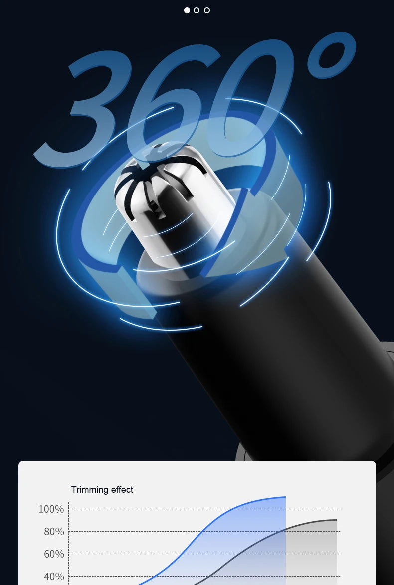 Electric Nose Hair Trimmer Usb Charging New High Quality Electric Portable Men and Women Mini Nose Hair Trimmer