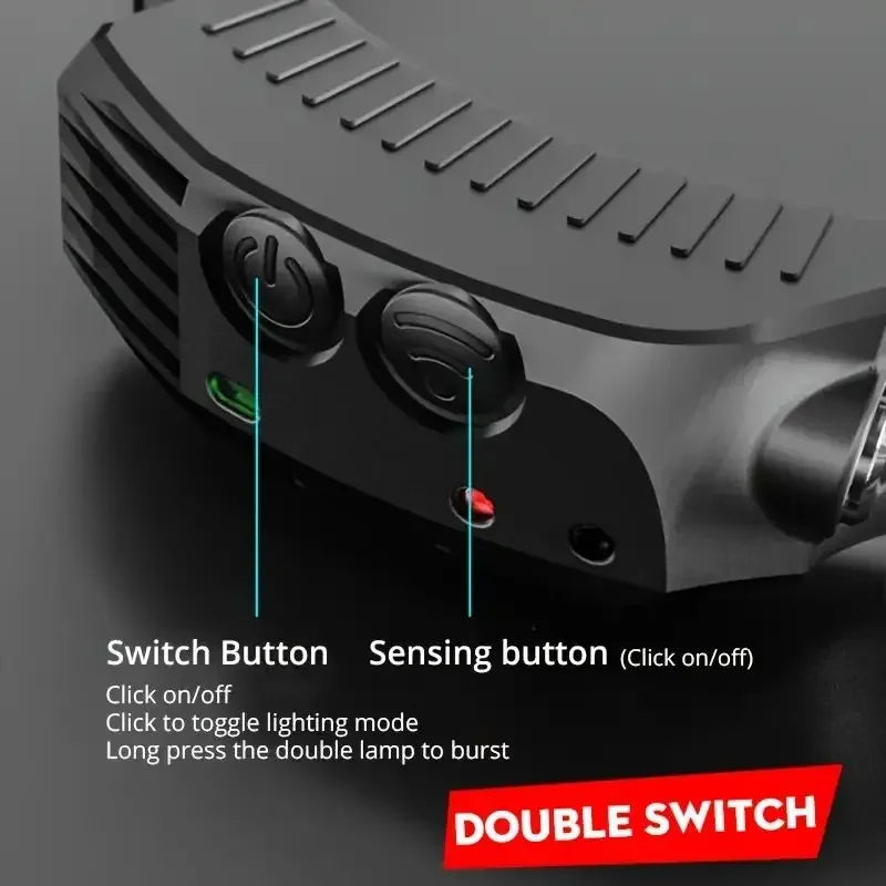 COB Headlamp Powerful Induction LED Sensor Head Torch USB Charging with Battery Flashlight For Fishing Outdoor Riding Camping
