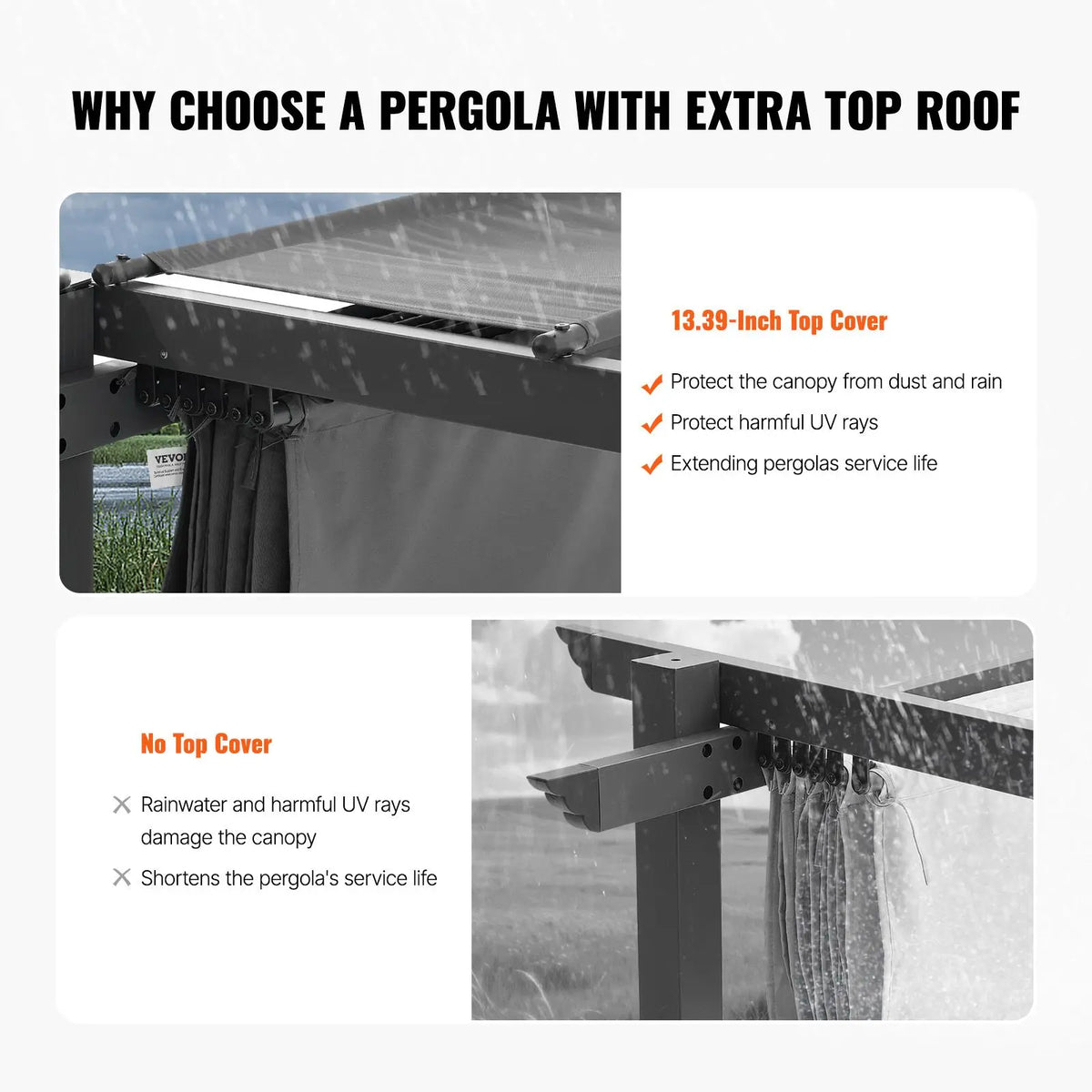 10FT X 10FT Modern Outdoor Retractable Pergola with Aluminum Canopy Sun Shade for Courtyard