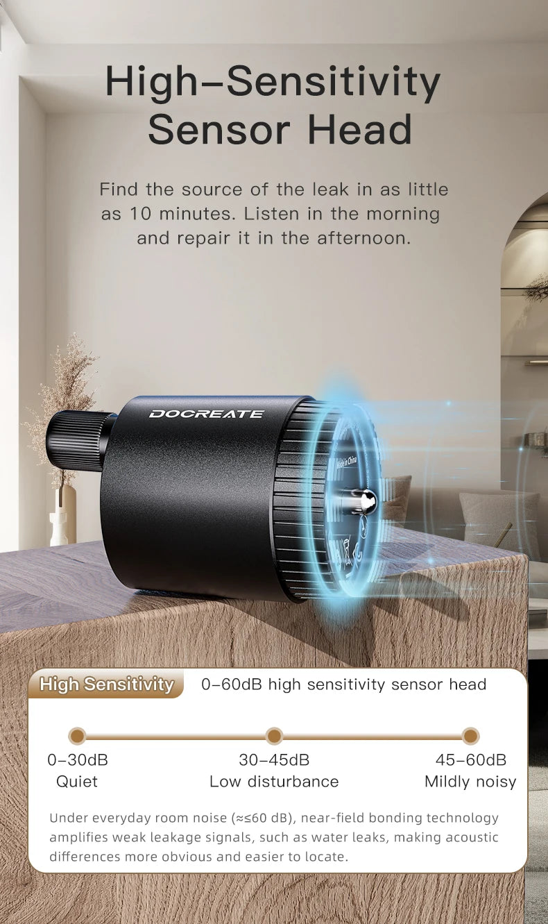 Docreate Mini Leak Detector Sound Amplifier For Home/13000X Audio Magnification/High Sensitivity Sensor/Rechargeable 200mAh