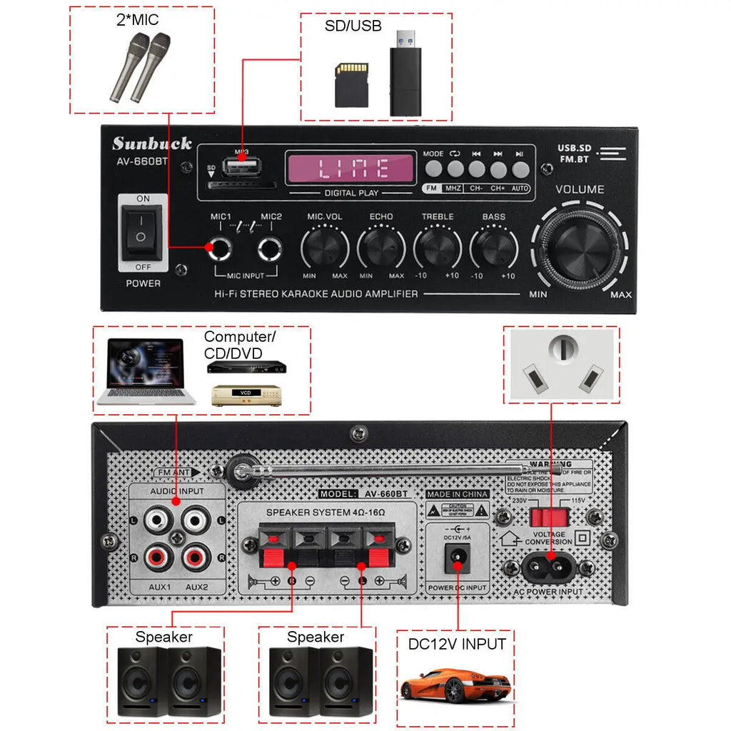 SUNBUCK AV-660BT Sound Amplifier CH 2.1 Power Amplifiers For Home Car Meeting Theater AMP Support EQ FM USB SD Card 2 Mic Input