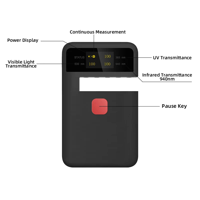 Portable Transmittance Tester CT-25, UV, VL, IR Transmittance Meter, 365nm/530nm/1400nm, Suitable for Solar Film, Optical Glass,