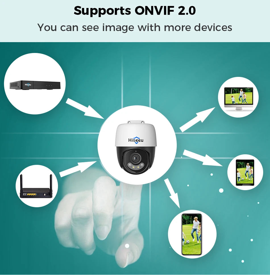 Hiseeu 5MP 4K 8MP POE PTZ IP Camera Night Vision Waterproof Security Video IP Camara Onvif Security CCTV Camera H.265